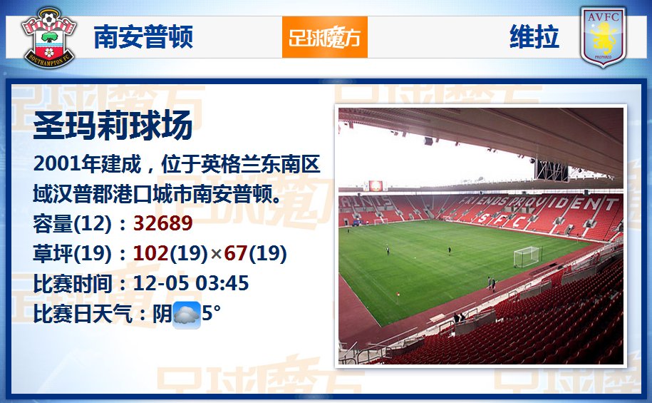 NBA常規(guī)賽，猛龍客場挑戰(zhàn)黃蜂，末節(jié)最后20.1秒時巴雷特上籃打進，兩隊戰(zhàn)成94平。黃蜂進攻回合，拉梅洛·鮑爾殺入籃下命中關鍵上籃96-94反超兩分，只給猛龍留下1.6秒！GIF-三球致勝上籃但隨后猛