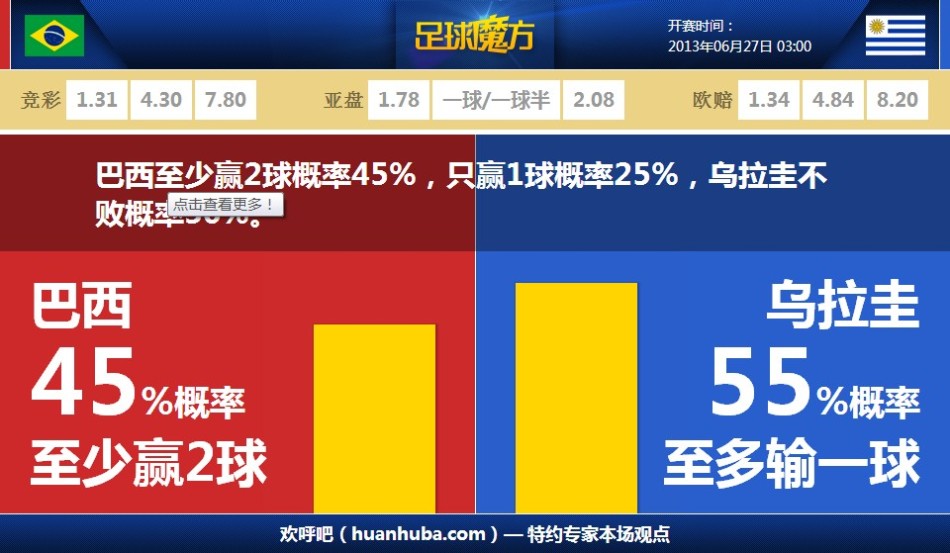 新關鍵詞腐蝕機制說明 爐石傳說腐蝕怎么觸發(fā)