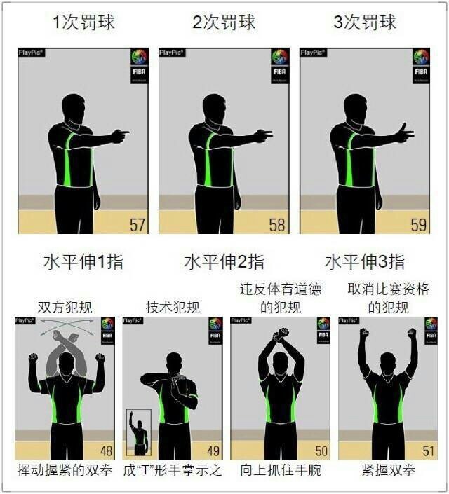 化身石佛和上將！媒體稱贊：圖中是本賽季的莫布利和阿倫