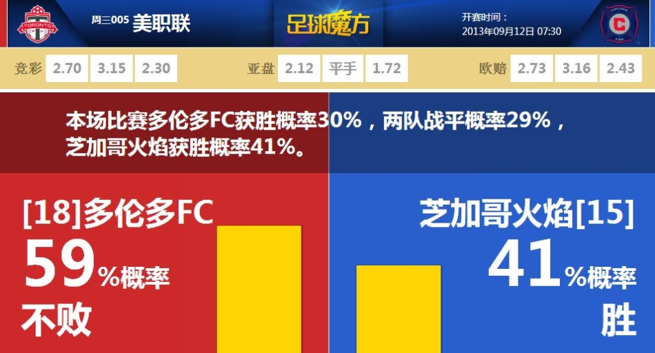 《小小夢魘3》GS站 7分 缺乏頂級怪物設計