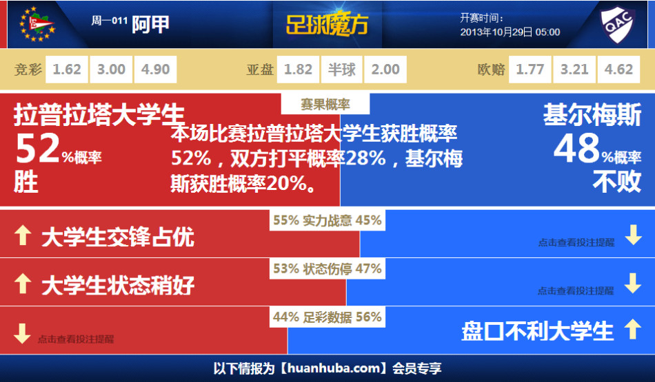 在玩家群體成功完成最新周末社區(qū)挑戰(zhàn)后，Gearbox軟件公司正式通過兌換碼向全體《無主之地4》玩家發(fā)放亞蒙的「邪典經(jīng)典」皮膚。Gearbox始終延續(xù)通過社交媒體發(fā)放黃金鑰匙的傳統(tǒng)。玩家可在官網(wǎng)兌換SH