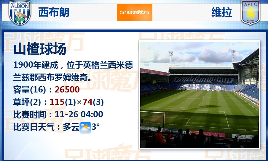 英超積分榜：阿森納先賽5分領跑 曼城維拉利物浦前四