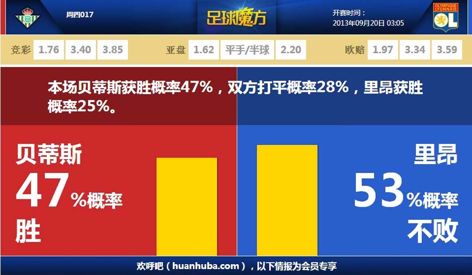 韓職業(yè)足球聯(lián)盟今日召開董事會，宣布新賽季K聯(lián)賽將取消亞外