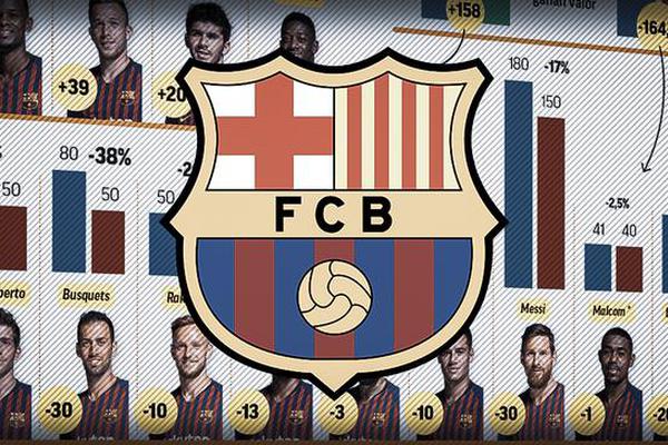 [流言板]恢復(fù)神速！前幾日腳無法承重的東契奇，今日自己走回更衣室