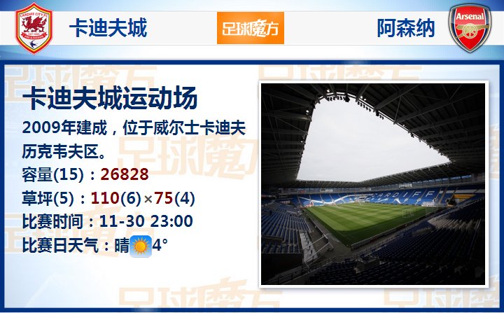 心能儲備任務(wù)快速收集技巧 魔獸世界9.0怎么收集心能