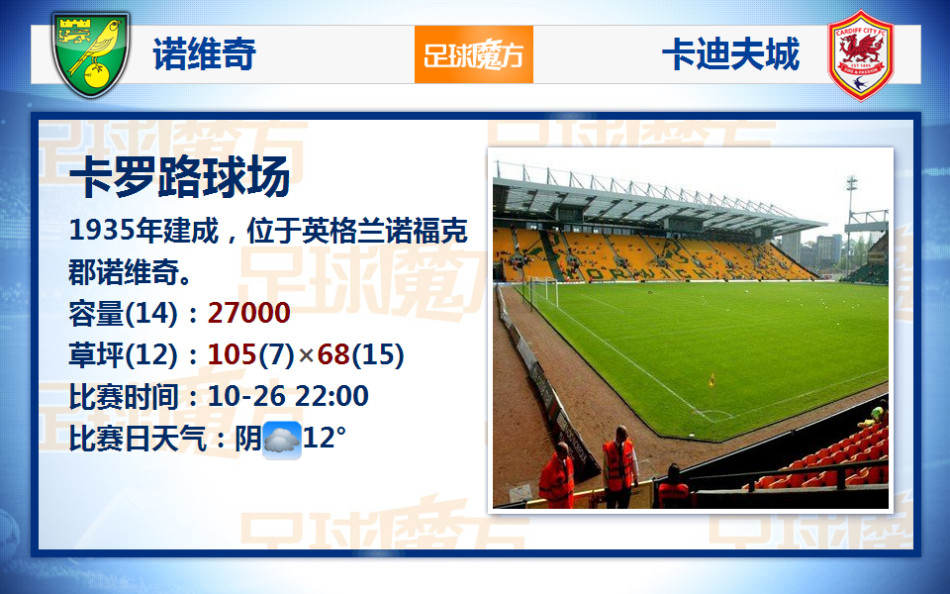 杰倫·約翰遜40+10+5本季聯(lián)盟唯二前鋒&比肩字母哥 后者兩次做到