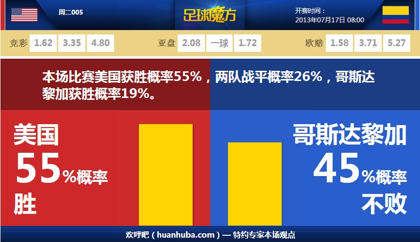 問鼎群雄好玩嗎 問鼎群雄玩法簡介