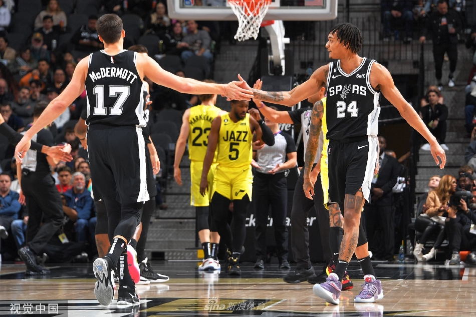 玩家排名系統(tǒng)介紹