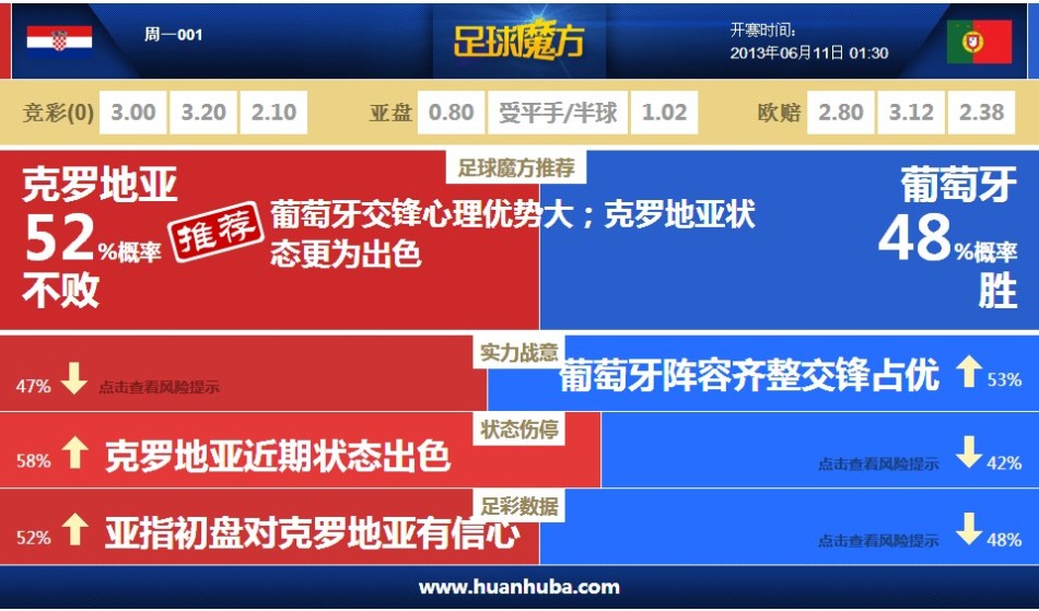 記者：逐漸在泰山站穩(wěn)腳跟的彭嘯，下賽季或沖擊中超最佳青年球員