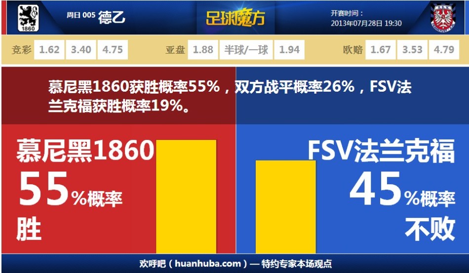 馬雷斯卡：意甲很多球隊借鑒加斯佩里尼的比賽方式，上廁所也跟著