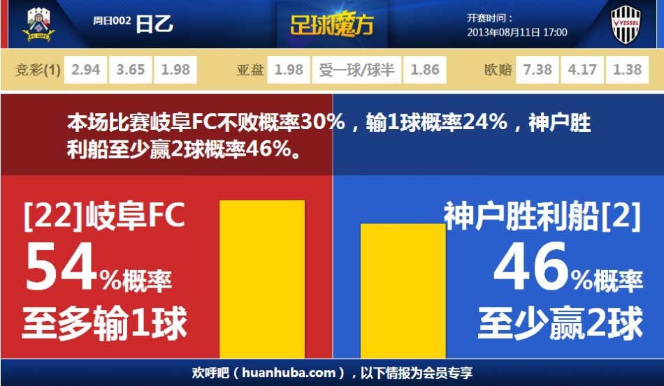 解約金6000萬！BBC：伯恩茅斯希望塞梅尼奧留到明夏 多家豪門關(guān)注