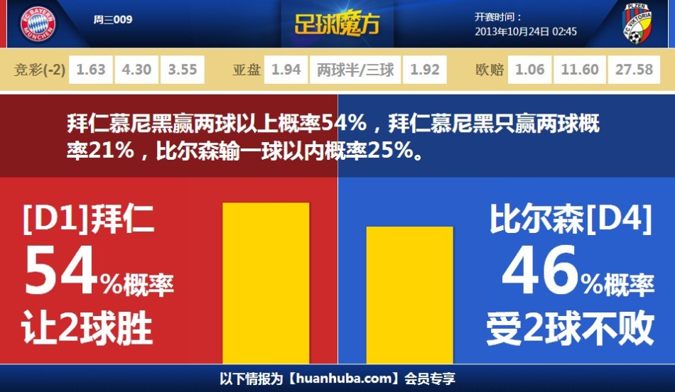 2025年1月16日WCBA常規(guī)賽江蘇女籃vs上海女籃直播【24直播網】