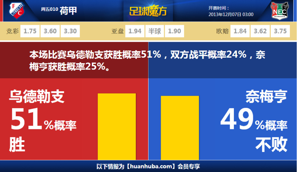 2025年1月11日墨西女超墨西哥美洲隊女足vs克雷塔羅女足直播【24直播網(wǎng)】