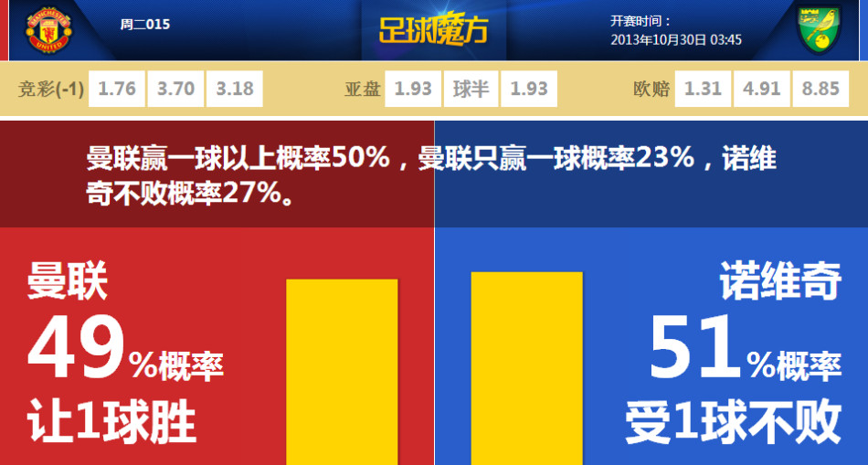 第一后裔官網(wǎng)在哪下載 最新官方下載安裝地址