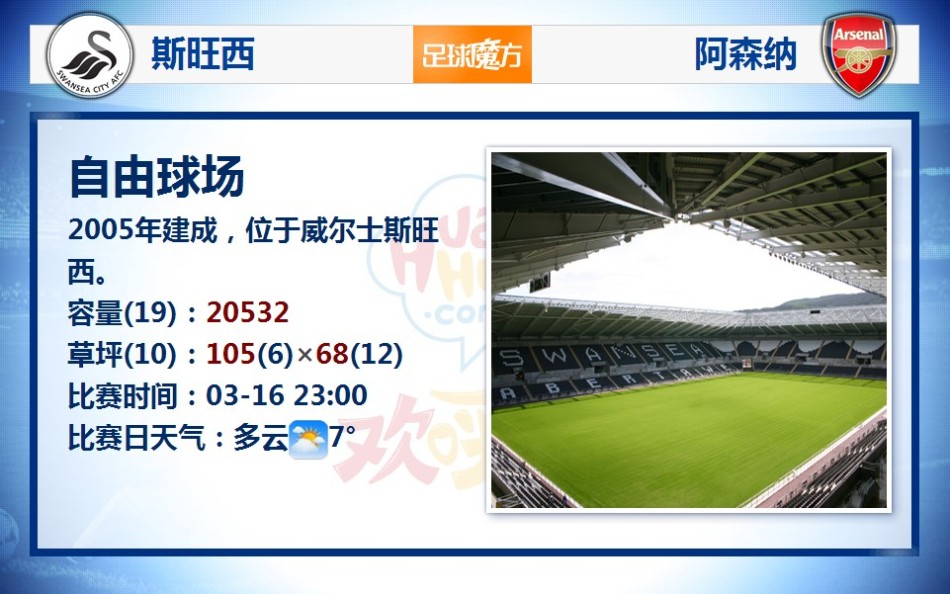真盡力了！字母哥22中15高效空砍34分10板5助 罰球7中2慘淡