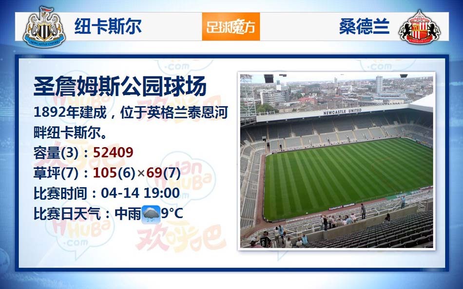 全市場：羅馬完全信任巴爾丹齊，球員不會在冬窗離隊