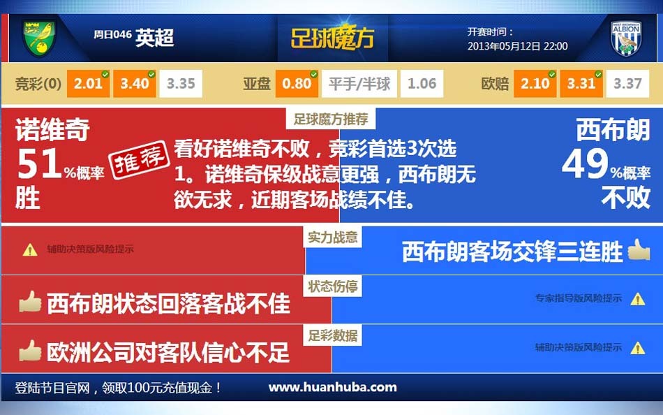 解約金6000萬！BBC：伯恩茅斯希望塞梅尼奧留到明夏 多家豪門關(guān)注