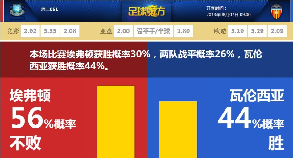 2025年1月11日土超開塞利體育vs薩姆松珀直播【24直播網(wǎng)】