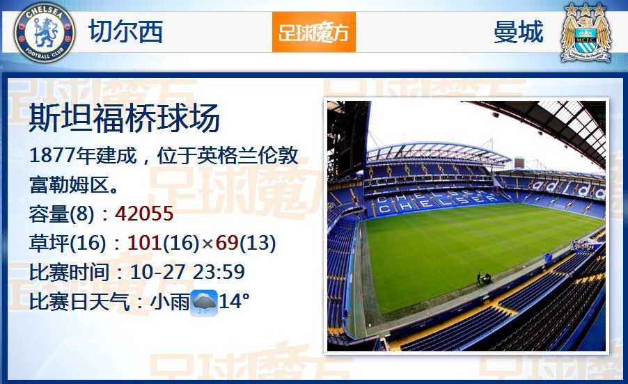 28开奖2025最新版