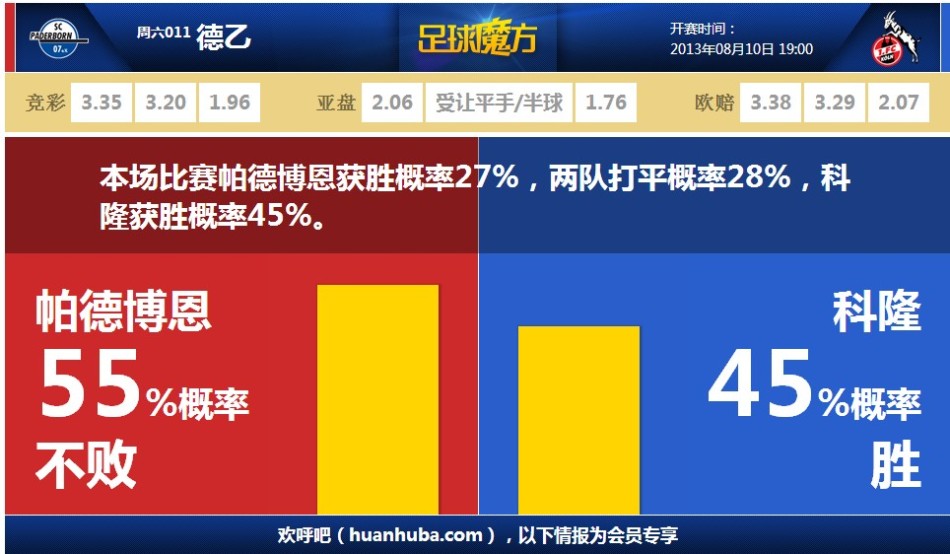 打進扳平球！官方：馬爾穆什當選埃及2