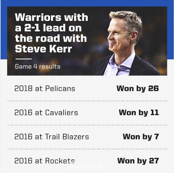 開局避難所逃離諾瓦城什么時候出 公測上線時間預告