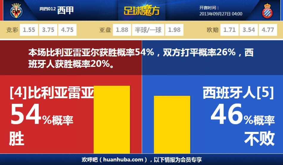 卡內(nèi)塞基：為在尤文主場拿1分感到高興，考慮到過程能接受平局冰糖燉雪梨                                                                20