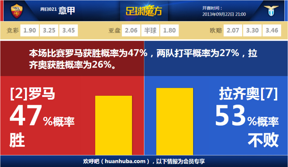 隆戈：若恩昆庫冬窗離隊，米蘭可能引進兩名前鋒