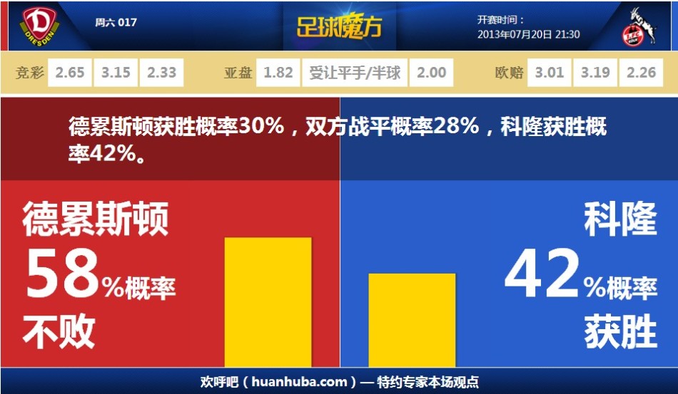 對陣老東家！庫尼亞一拿球就被狼隊球迷狂噓