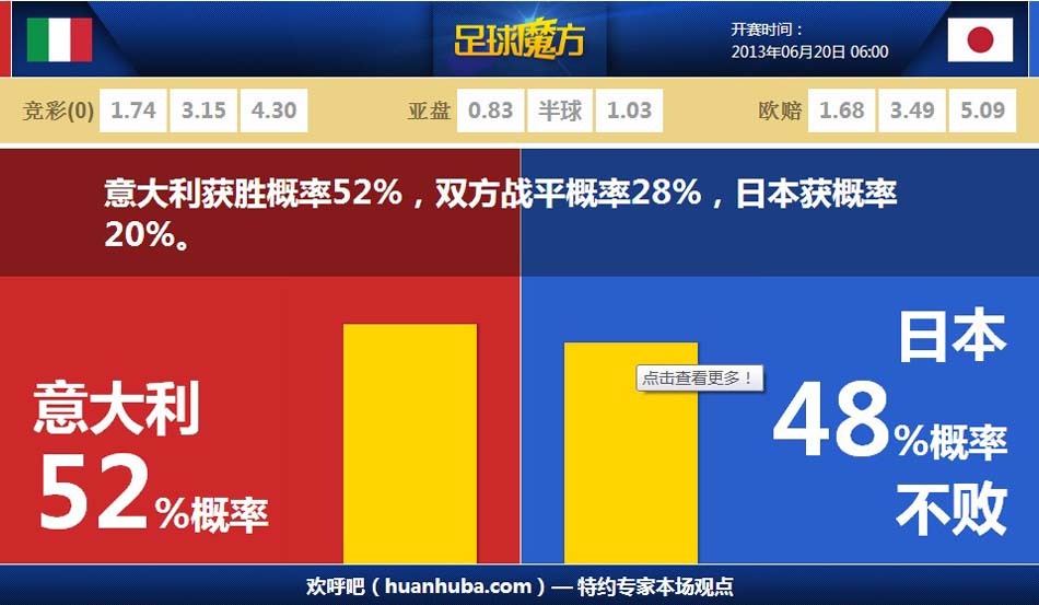 非洲杯首戰(zhàn)絕殺助埃及取勝！利物浦曬海報祝賀薩拉赫