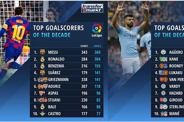 羅伯遜談索博失誤：我們現(xiàn)在能開玩笑，但這樣丟球不可接受