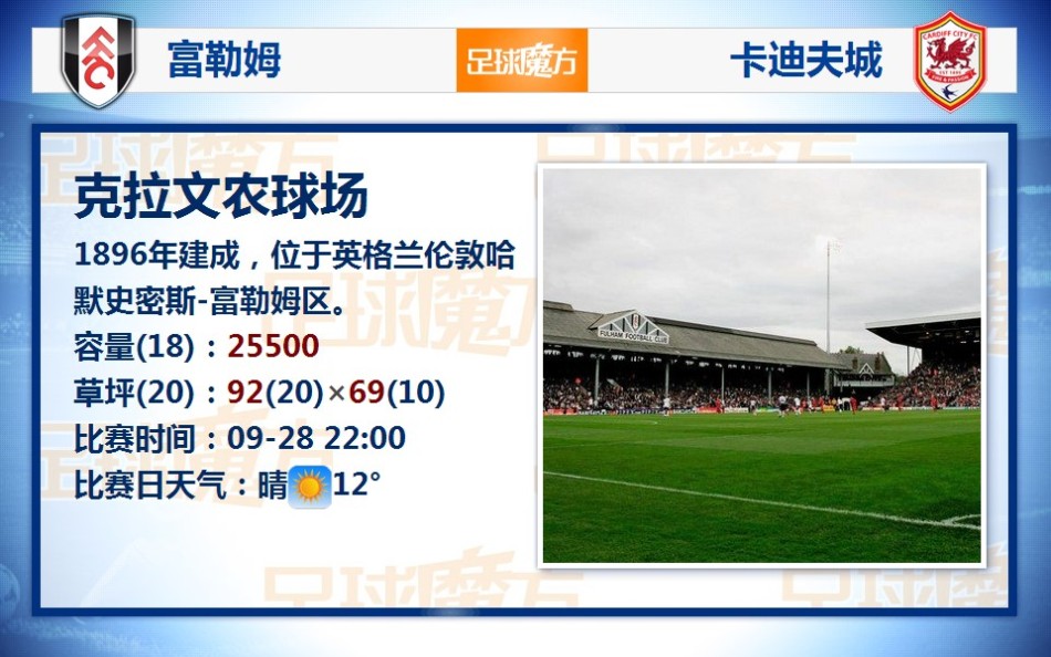 杰拉德：我們那批英格蘭黃金一代其實是自負的失敗者