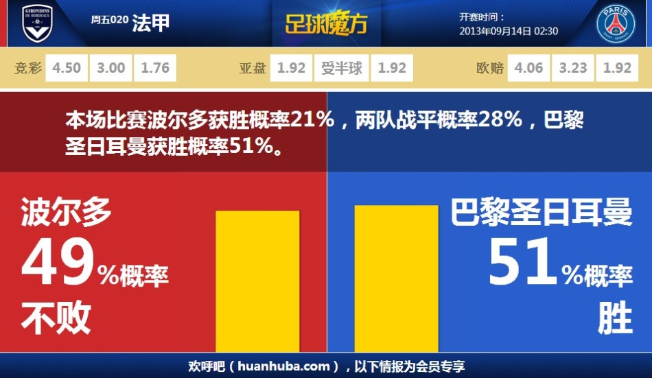 多支球隊發(fā)聲！世體：西甲準(zhǔn)備上訴，試圖取消奧爾莫臨時注冊??