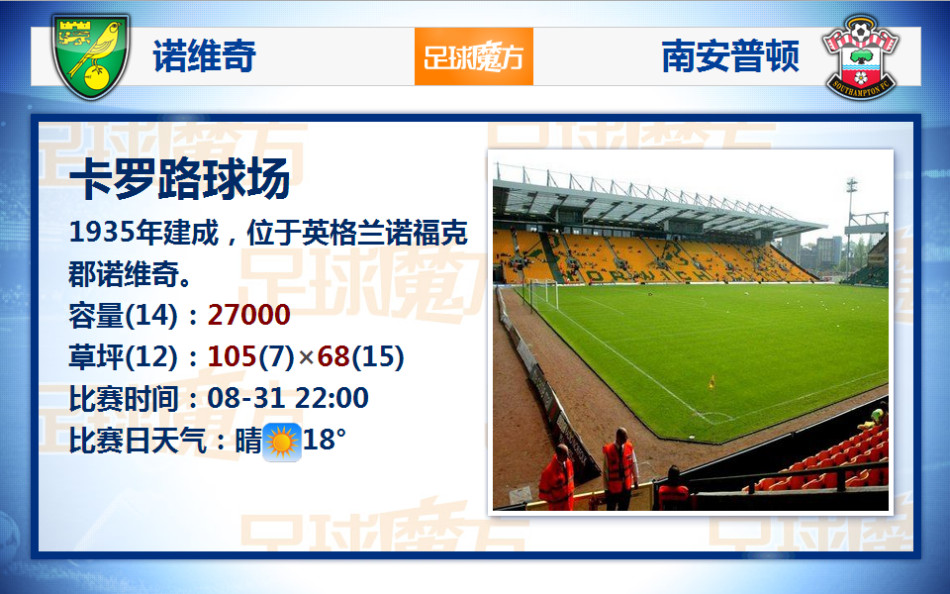 本賽季薪資前十球隊中，僅綠軍尼克斯湖人掘金目前戰(zhàn)績前十