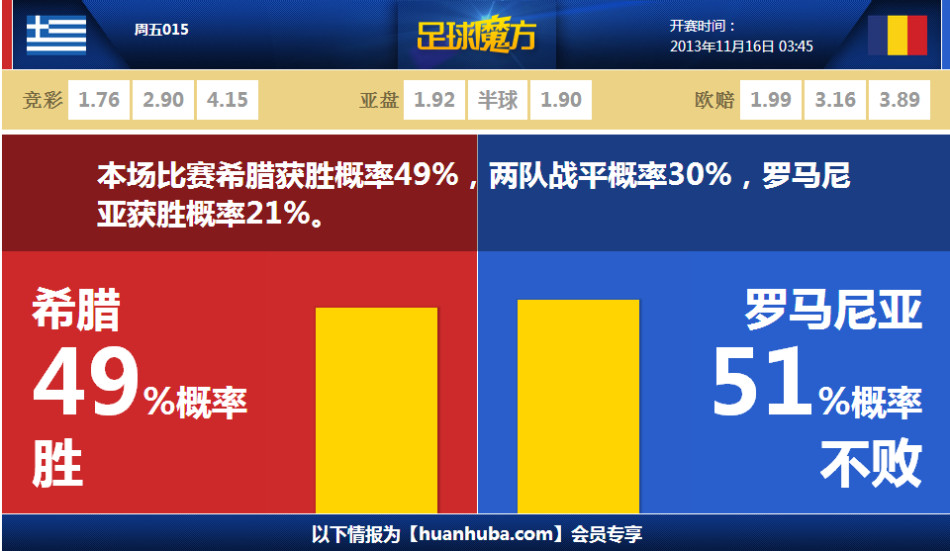 郵報：紐卡中衛(wèi)丹