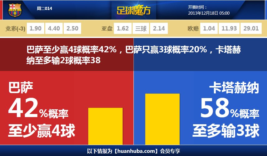 生涯常規(guī)賽總得分突破21000大關！字母哥：我的工作還沒完成