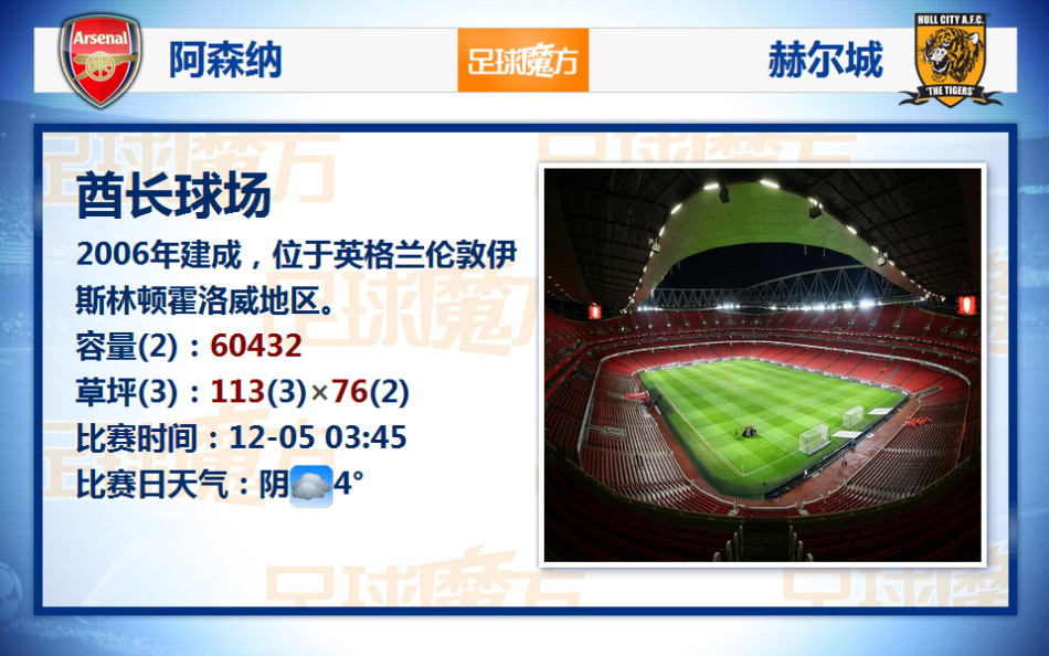 [流言板]可圈可點！尼克斯追平球隊21世紀最佳的上半程戰(zhàn)績