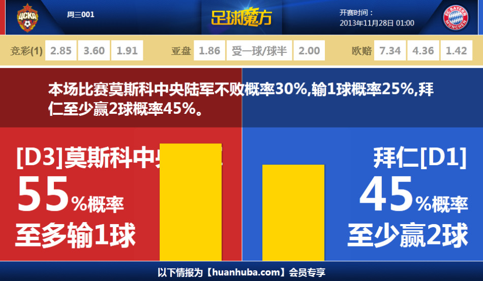 勝青島發(fā)布會！杜鋒談傷病情況，贊徐杰與2小將，王少杰回應傷勢