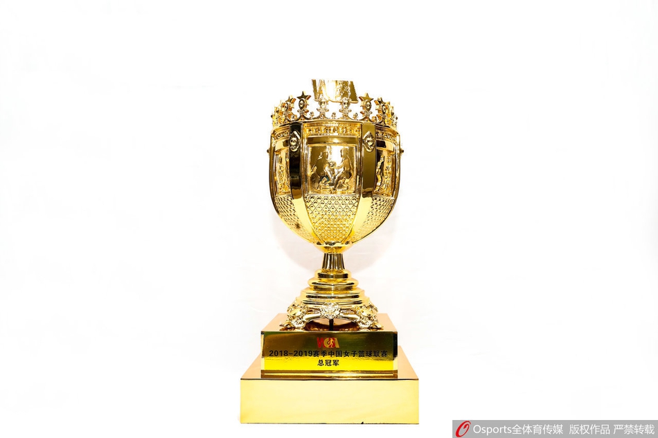 [流言板]BBR的MVP概率榜約基奇與SGA占據(jù)其中86%概率，其余人最高3%