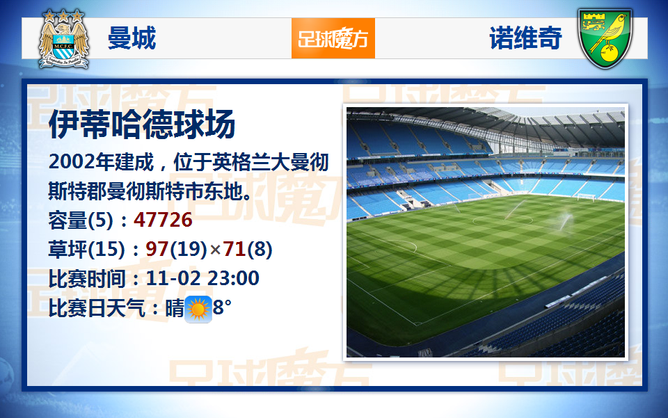 林加德：告別首爾FC時我哭了 離開曼聯(lián)時我也哭了