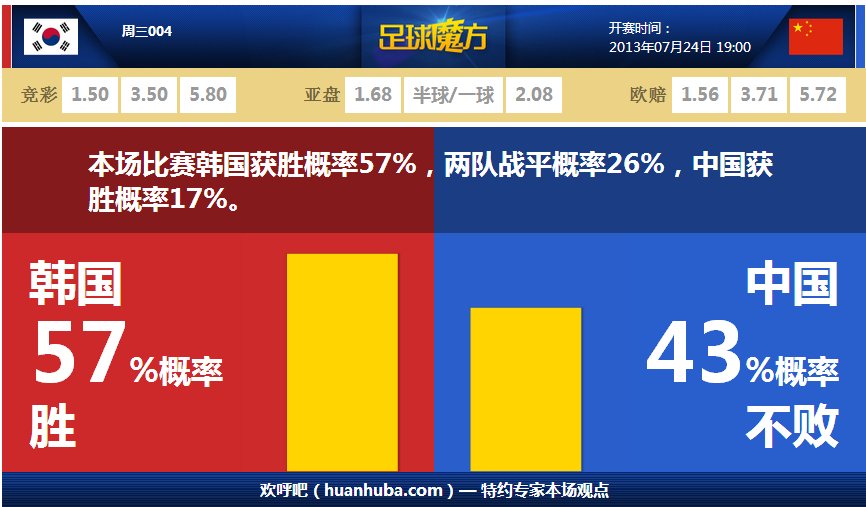 快來切切切什么時候出 公測上線時間預告