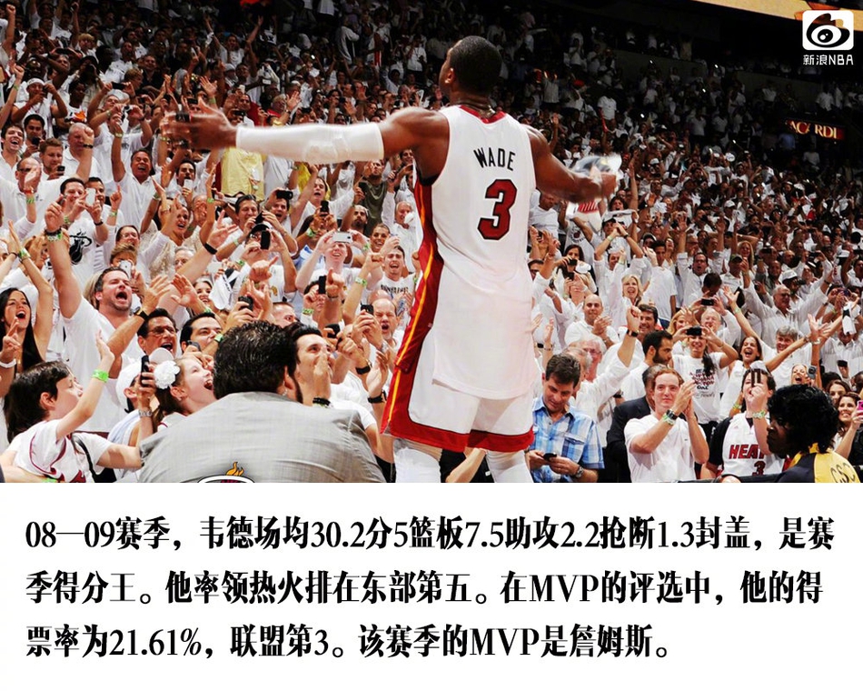 [流言板]防守弱環(huán)！八村壘本賽季DBPM