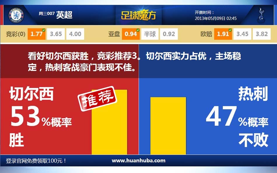 阿斯報：租借坎塞洛后，巴薩還考慮簽下一名能客串中衛(wèi)的中場