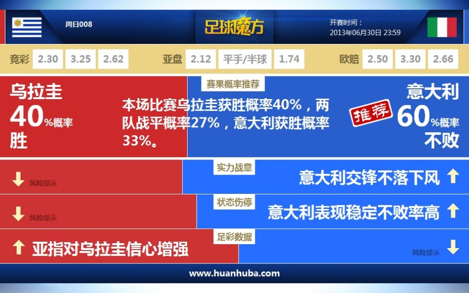 隆戈：拉什福德是米蘭的首要目標，球員想在2到3天內決定未來