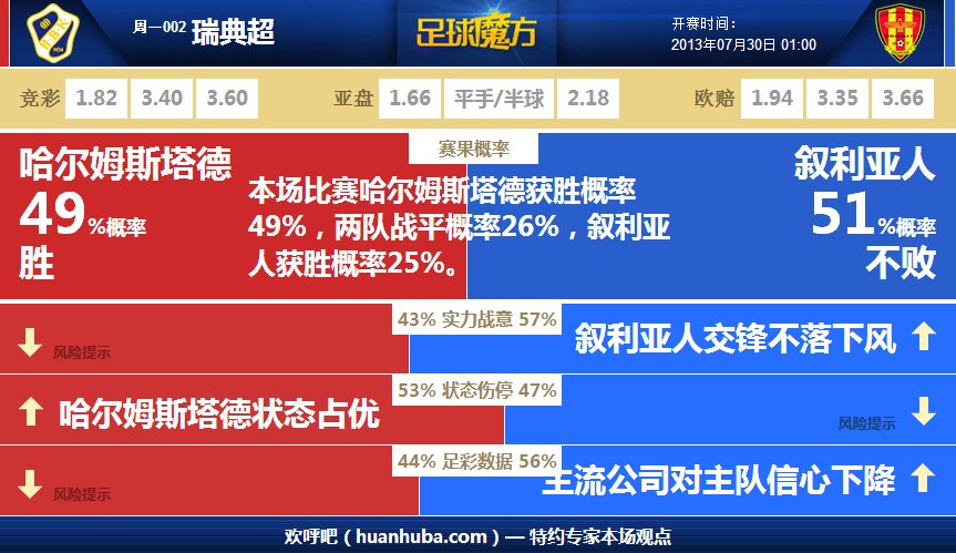 看球直播app下载官网電腦免費版
