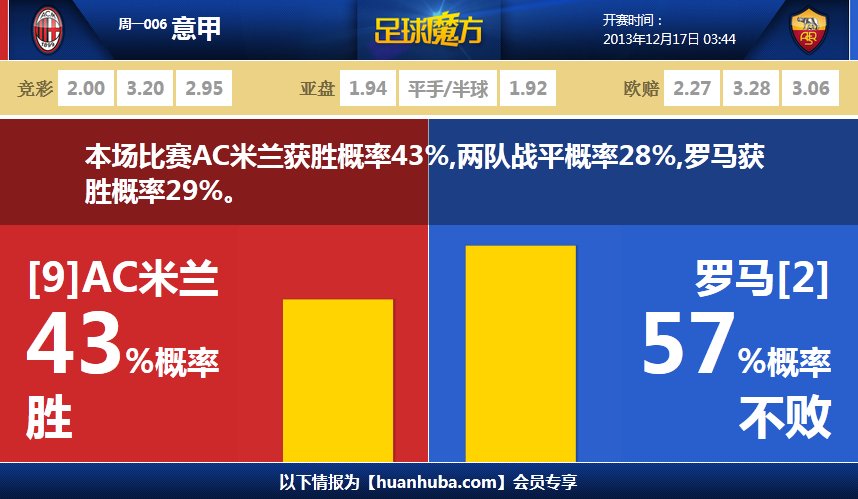12月21日 CBA常規(guī)賽 江蘇vs廣州 全場錄像回放