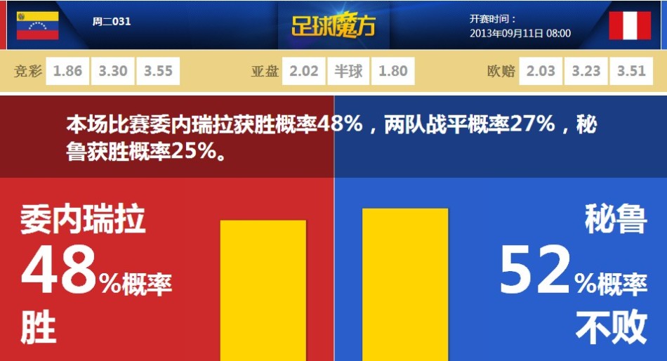 博主曬玉昆訓練，黃紫昌、鮑亞雄、楊梓豪等新援已跟隊備戰(zhàn)