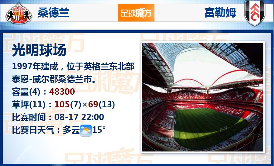 痛失好局！10