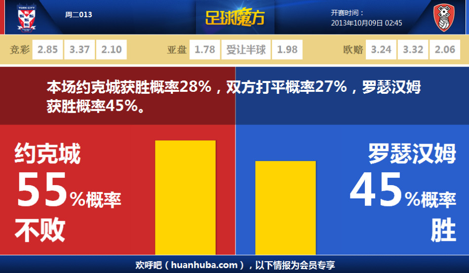 12月31日 CBA常規(guī)賽 深圳vs北控 全場錄像回放