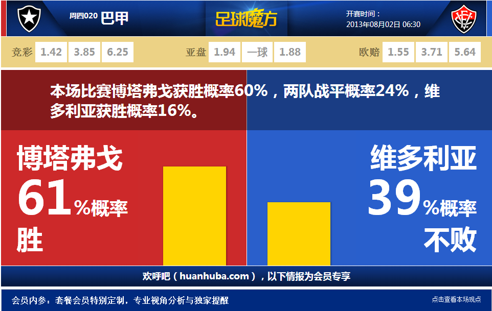 弗蘭克：我更希望熱刺拿到三分，當然平局拿一分也不錯沙沙                                                                2025-09-2