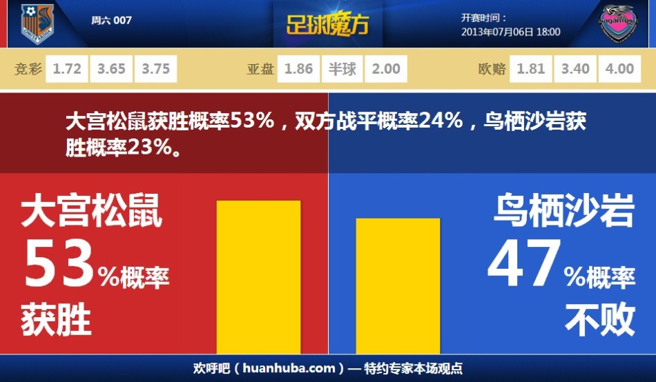 尤文vs卡利亞里：弗拉霍維奇、伊爾迪茲首發(fā)，佩林出戰(zhàn)